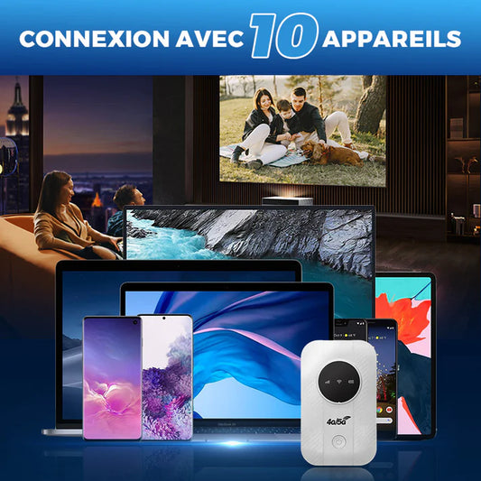Routeur Wi-Fi Mobile 4G LTE de Poche