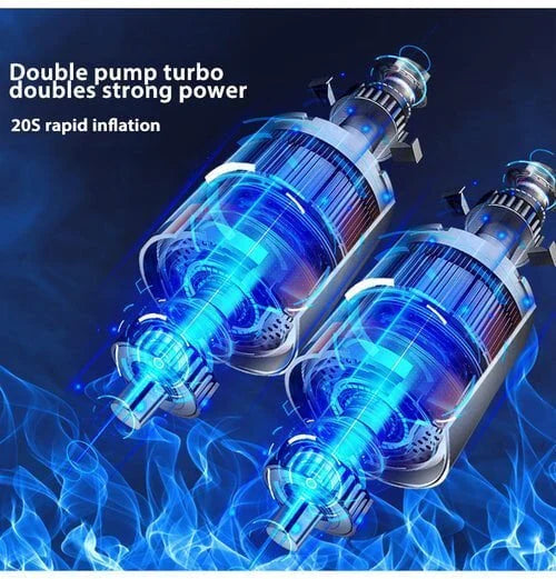 Pompe à air portable pour voiture