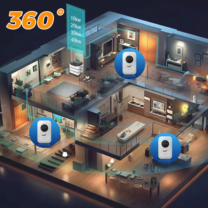 Routeur Wi-Fi Mobile 4G LTE de Poche